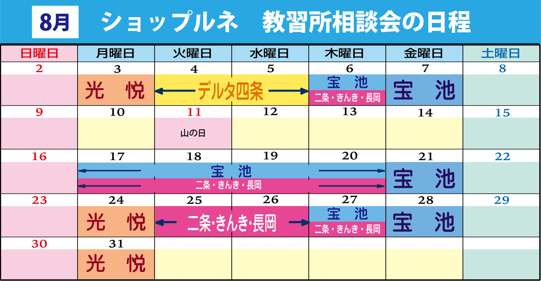 ショップルネ